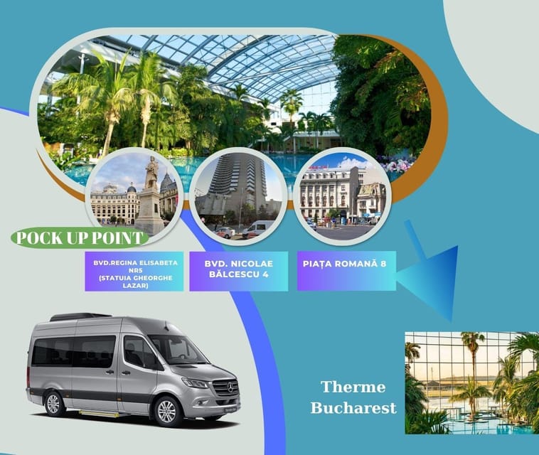 Bucuresti: Therme Bucharest Evening Entry Ticket & Transfer - Key highlights you should not miss