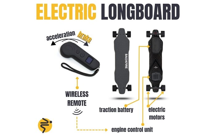 Explore Brașov on Electric Longboards - Cruising Brașov with a route built around your ability